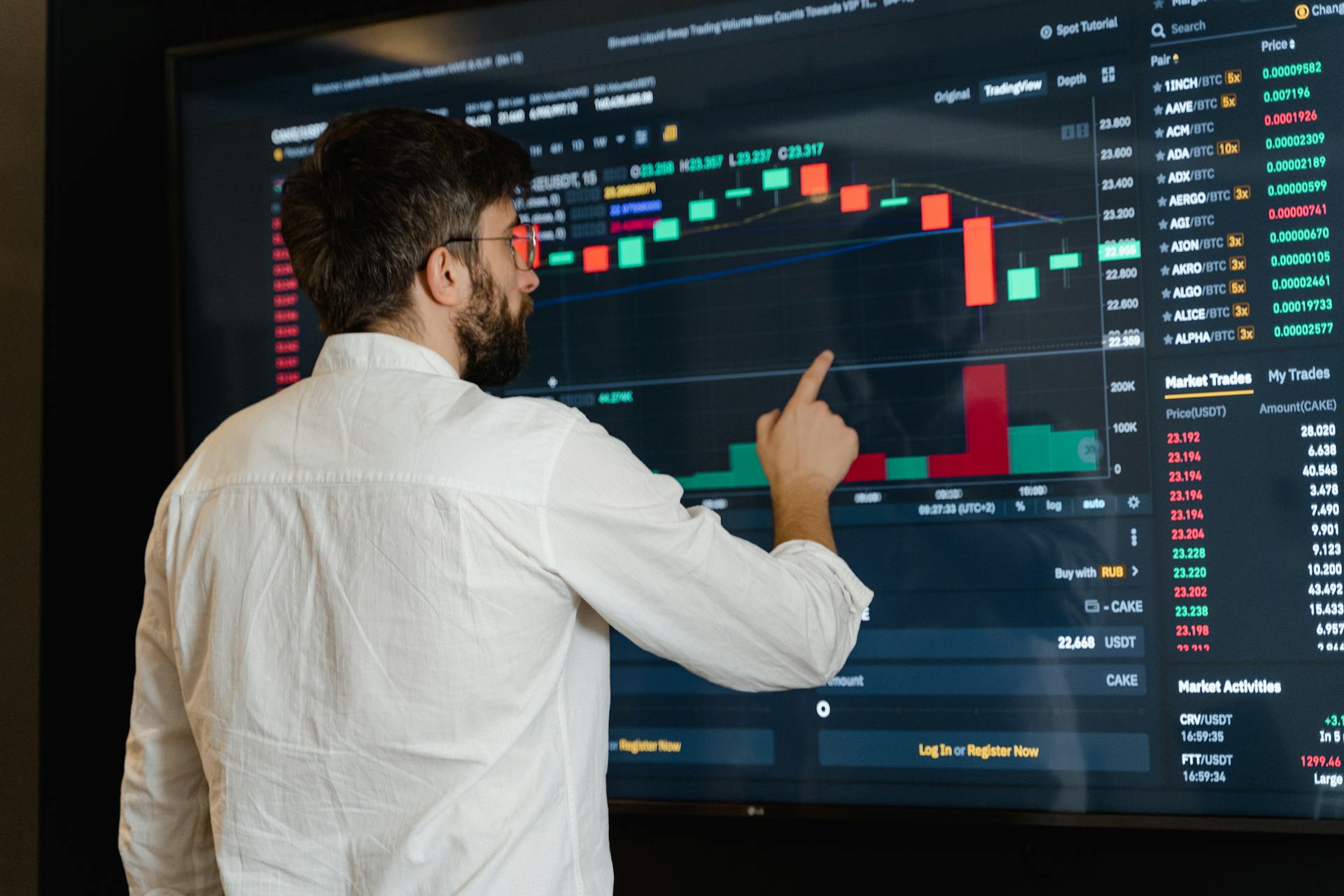 Equipe Yuan Soluções analisando dados